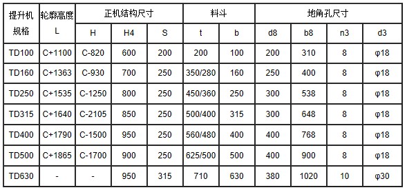皮帶斗式提升機參數(shù)表 皮帶斗式提升機參數(shù)表